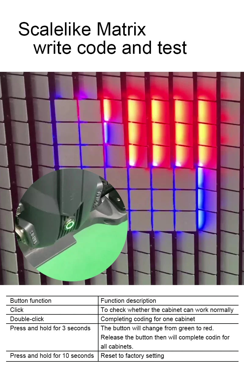 Mechanical Matrix Led Wall Interactive RGB Screen Scalelike Led Display Stage Light for Show/ Art Exhibition