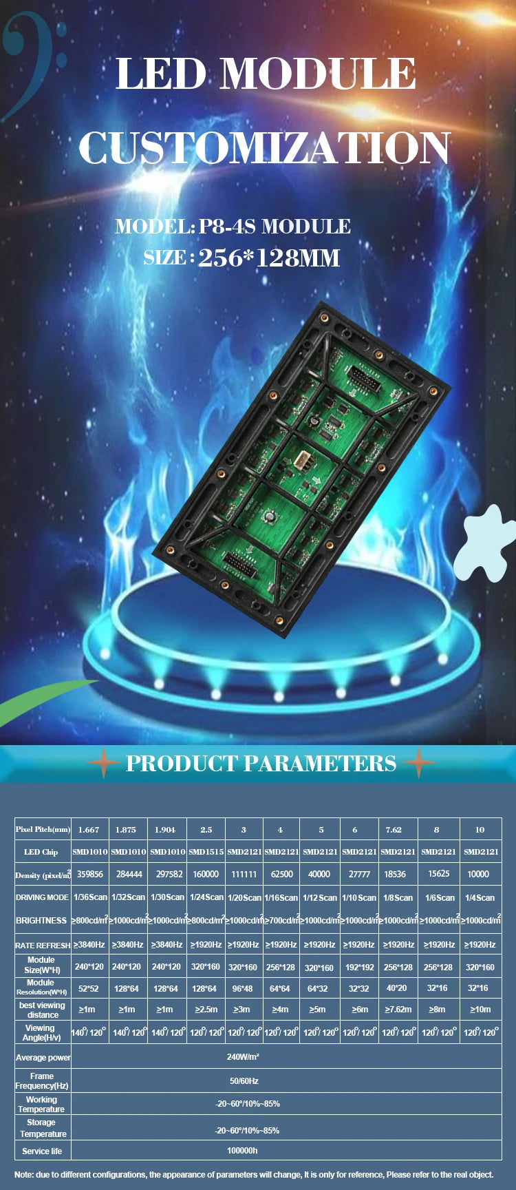 LED Matrix Panel P8 Outdoor 1/4 Scan 3in1 SMD3535 RGB Full Color 256x128mm 32X16Pixels Led Signs Module