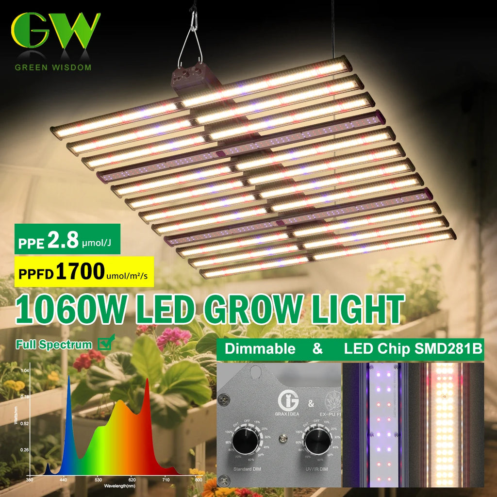 Full Spectrum 1060W AC100-277V IP65 Waterproof Dimmable & LED Chip SMD281B Easy Installation LED Grow Light