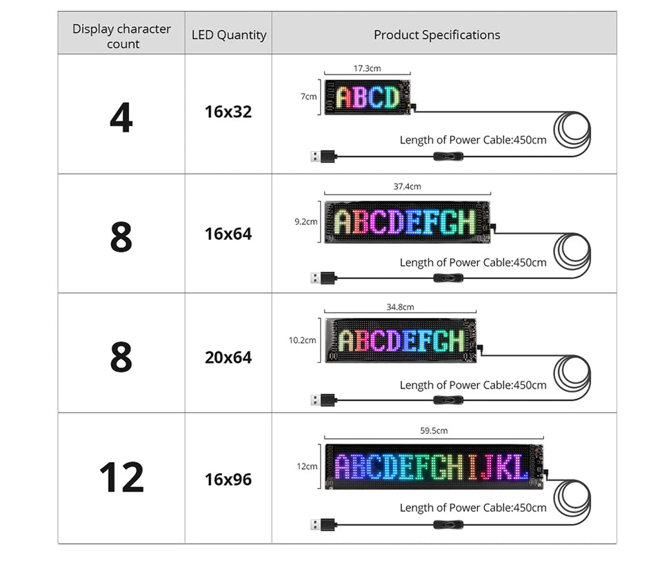 LED Matrix Pixel Screen Panel USB 5V Addressable Scrolling Sign LED Display Bluetooth DIY RGB Pattern Graffiti Text for Car Shop
