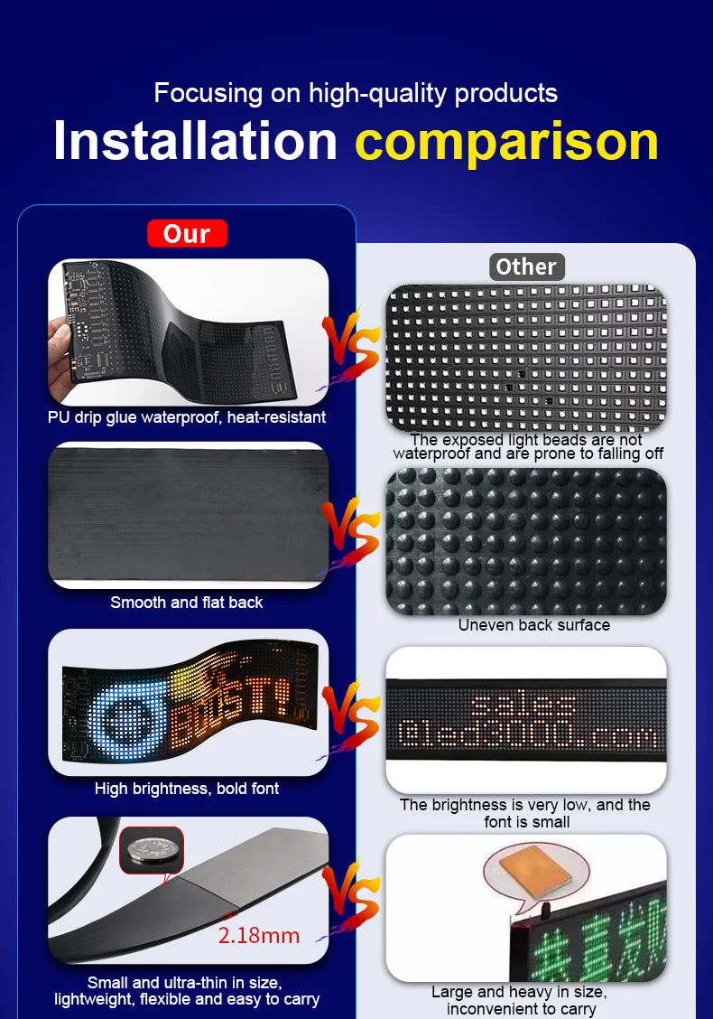 LED Matrix Pixel Panel Scrolling Bright Advertising LED Signs Flexible RGB Car Pattern Graffiti Scrolling Text Animation USB 5V