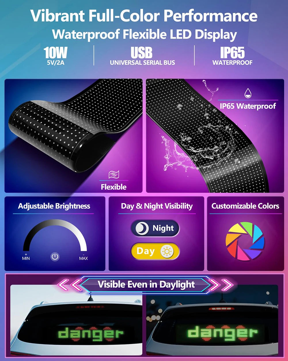 LED Matrix Pixel Panel USB 5V App Control DIY Display Animation Scrolling Pattern Graffiti Scrolling Text Commercial Lighting