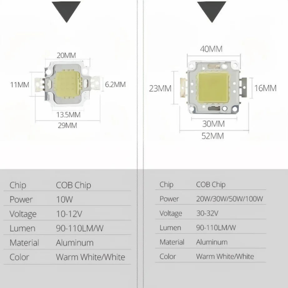 LED Chip Beads 100W 50W 30W 20W 10W 30-32V Backlight Diode Lamps Cold White Warm White LED Matrix For DIY LED Flood Light Bulbs