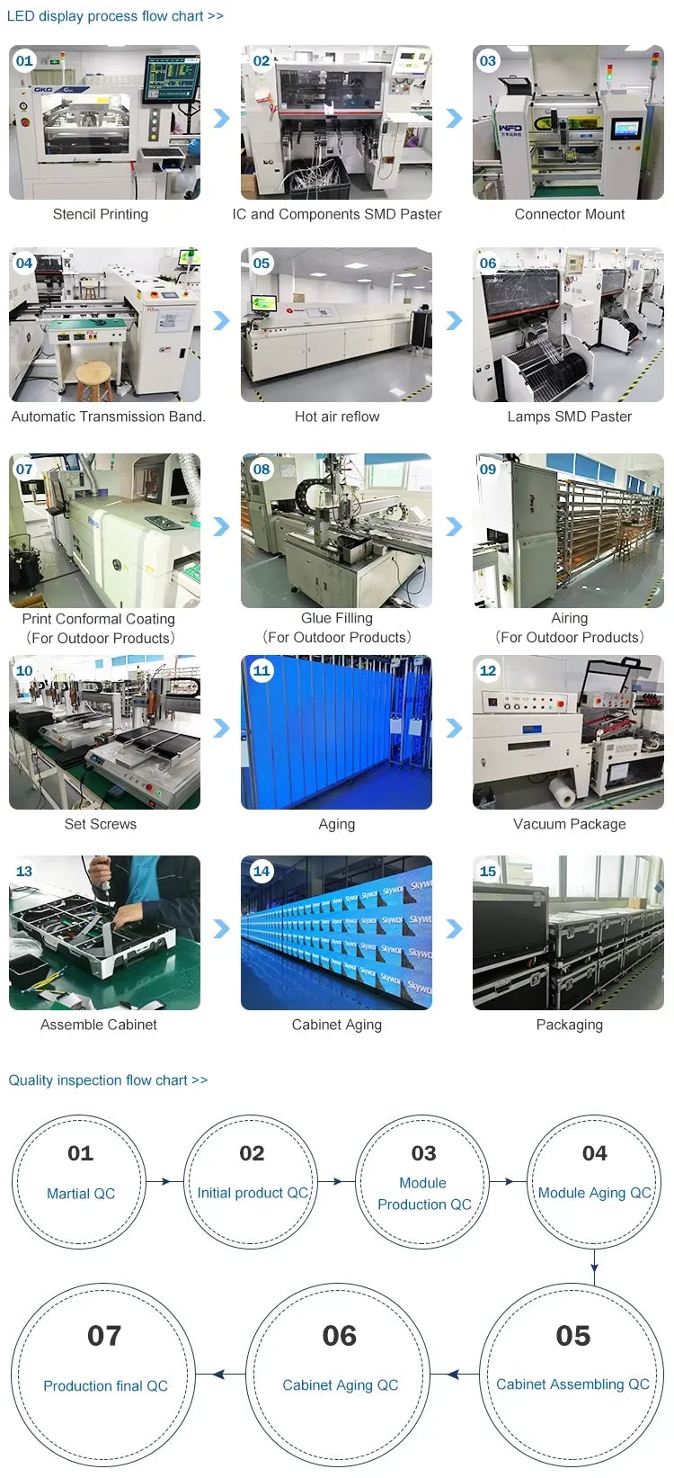 P4 LED Outdoor Matrix Module 256x128mm High Brightness Waterproof 64x32 Pixels 8S Full Color Panel HUB75 Programmable Display