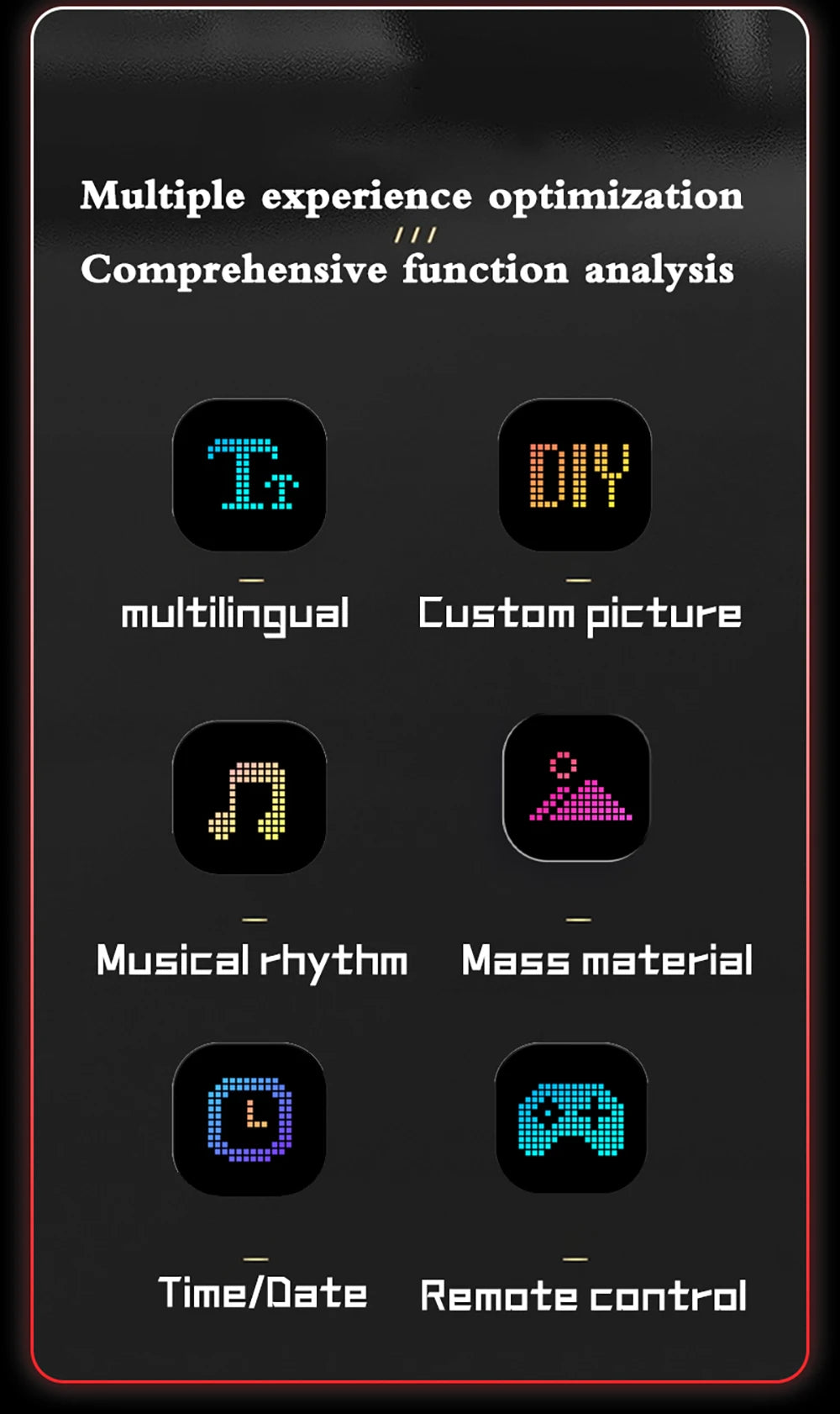LED DIY Matrix Pixel Panel Led Display Truck Eye Car Sign Animation Bluetooth App Control Programmable Flexible Screen