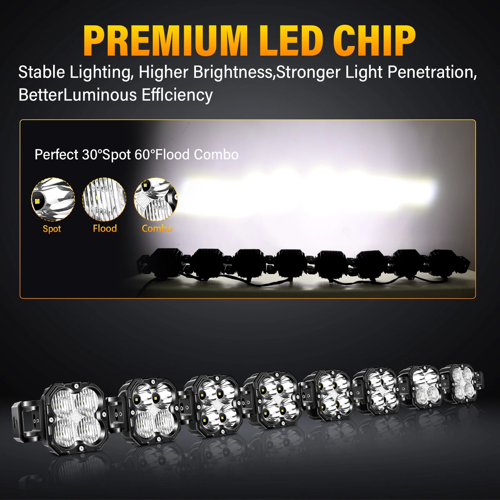Auxtings 52 Inch 240W Linkable LED Light Bar, Cube Pod Lights, Flood/Spot/Combo Beam, 5500K Amber/White Offroad Driving