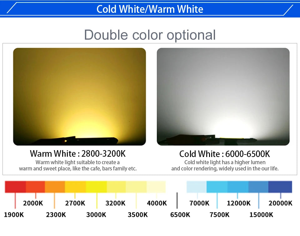 LED matrix 3W 5W 7W 10W 12W 20W 30W 50W smart chip IC lamp for indoor downlight searchlight matrix outdoor spotlight floodlight