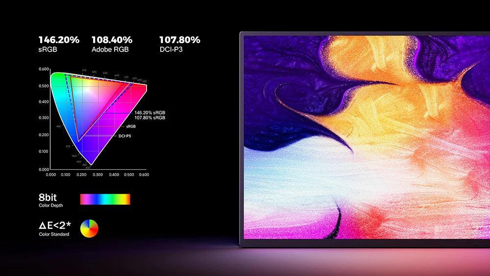 UPERFECT 4K QLED Portable Monitor 19" UHD 3840x2160 Laptop Display 100% DCI-P3 Aluminum Design Travel Gaming Screen For PC Phone