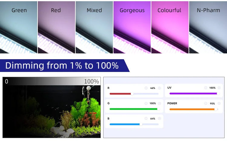 120W Full Spectrum RGB+UV LED Aquarium Light, APP Control Dimmable 12000K Aluminum Heatsink for Aquatic Plants Aquascaping