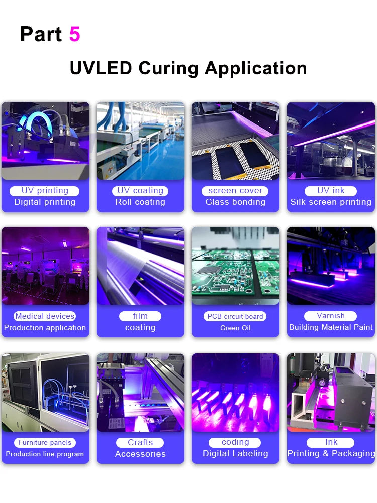 High Power SMT UV LED Curing Light UV LED Array/UV LED Module For Printing Inks Curing Lamp
