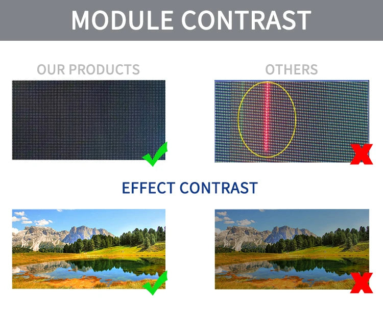 P4 LED Outdoor Matrix Module 256x128mm High Brightness Waterproof 64x32 Pixels 8S Full Color Panel HUB75 Programmable Display