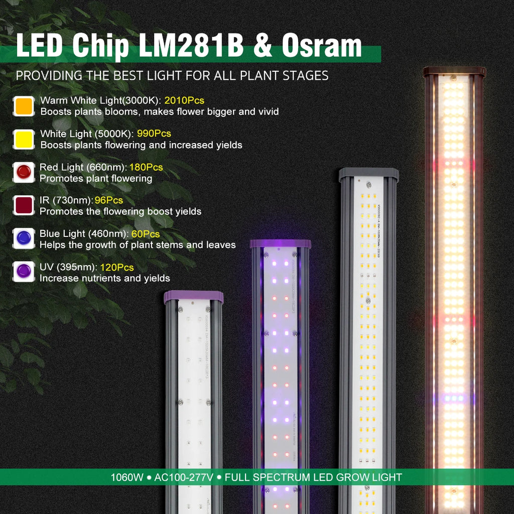 Full Spectrum 1060W AC100-277V IP65 Waterproof Dimmable & LED Chip SMD281B Easy Installation LED Grow Light
